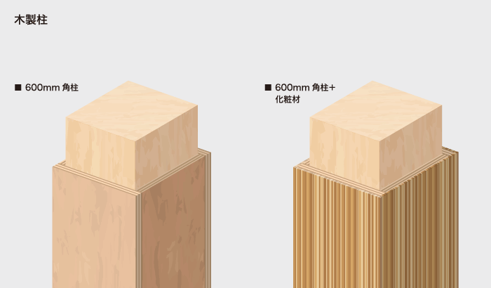 木製柱